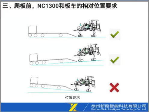 NC1300路緣石滑模機(jī)設(shè)備安全操作培訓(xùn)